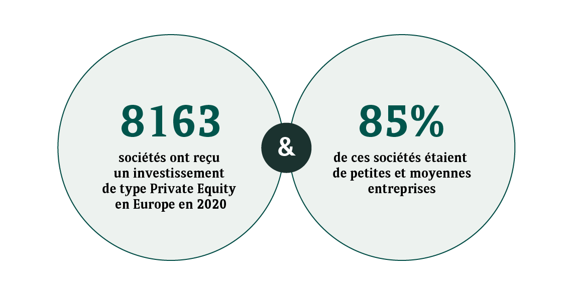 INVESTISSEZ DANS L'ÉCONOMIE RÉELLE